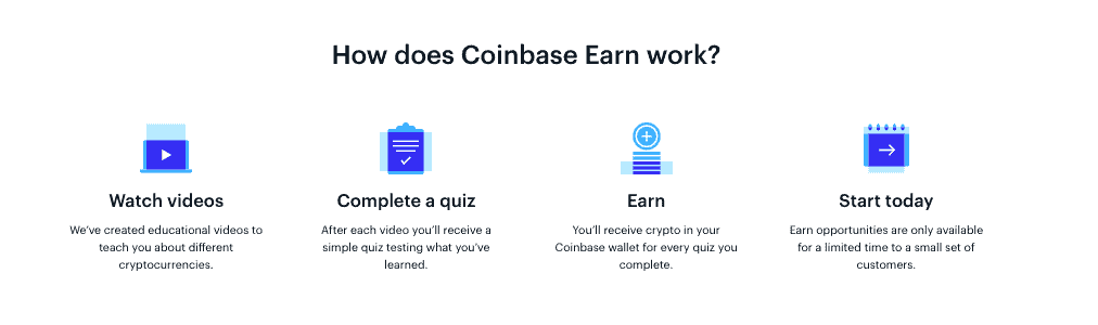 How Does Coinbase Earn work?