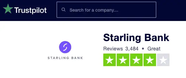 Starling Bank ranked 8.8 on Trustpilot