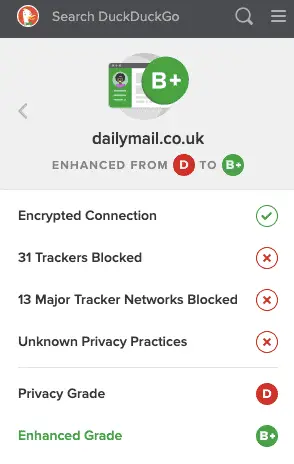 DuckDuckGo Privacy Grade and Blocking
