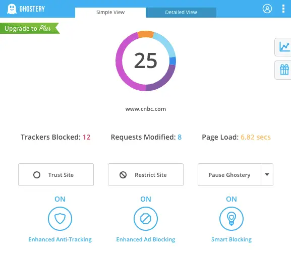 Ghostery Extension will block ads and remove advertisements from websites that you're visiting