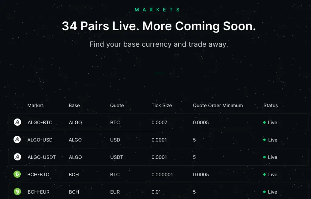 30+ Cryptocurrency pairs to trade on Blockchain.com Exchange