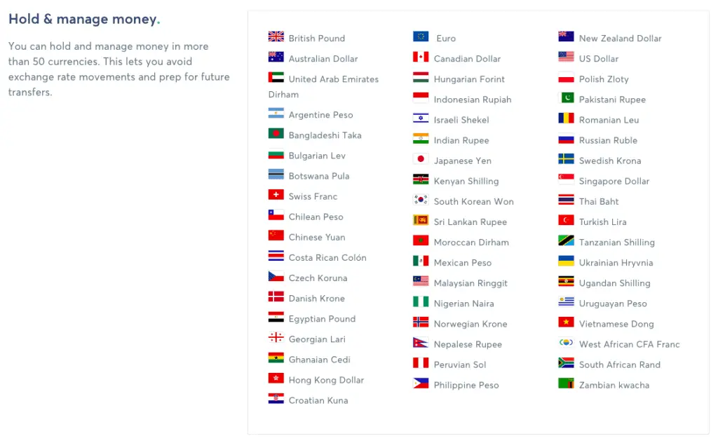 Transferwise Supported Currencies