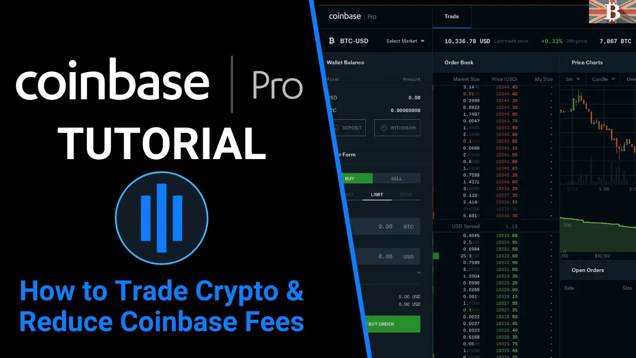 Coinbase Pro Review 2021