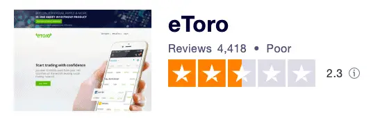 eToro Trust Pilot Review