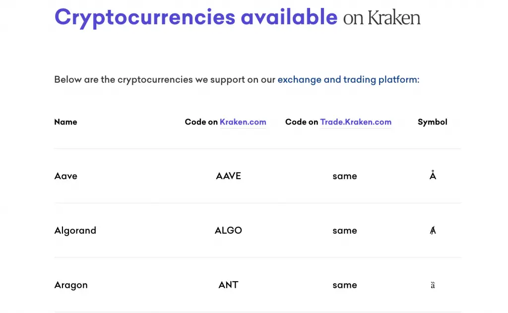 Kraken Supported Cryptocurrencies 