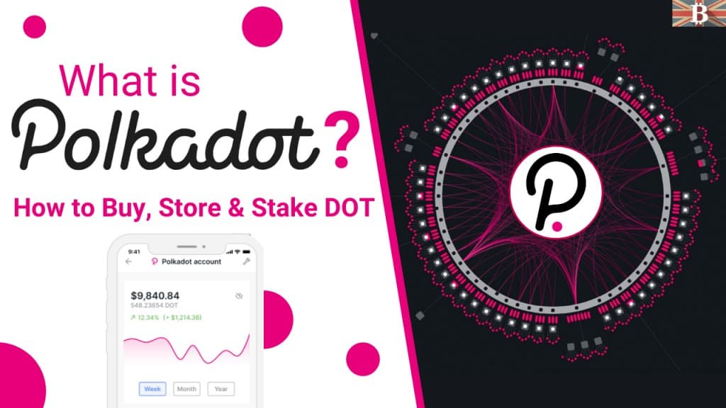 What is Polkadot DOT token?