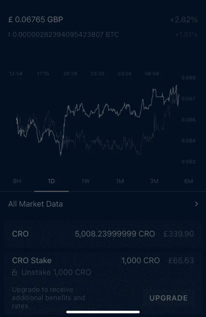 how to stake CRO crypto.com app