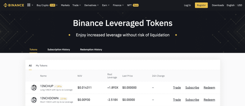 binance leverage quiz answers