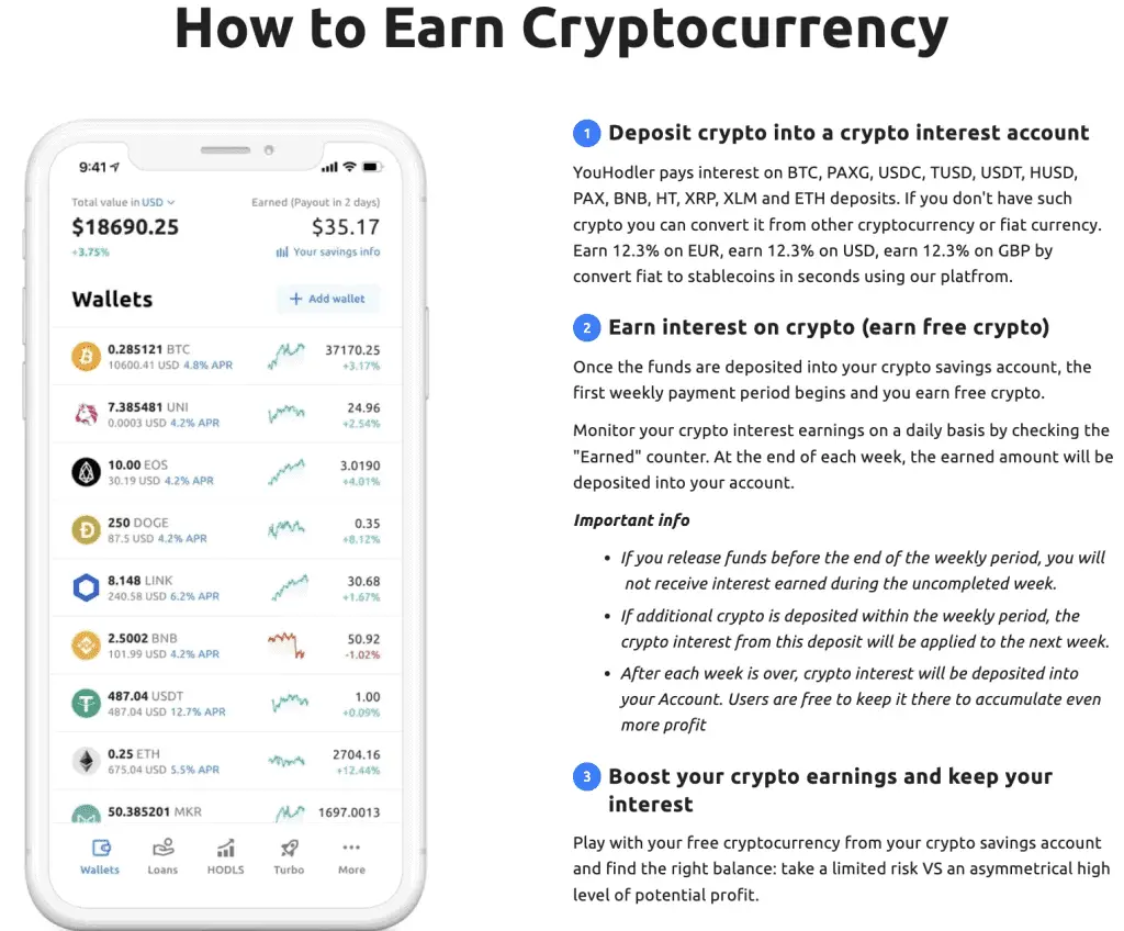 How to earn Interest with YouHodler