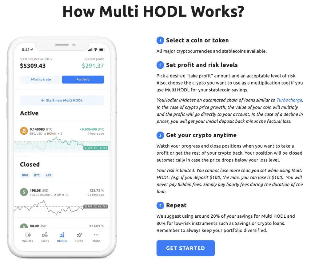 How does Multi HODL Work on YouHodler