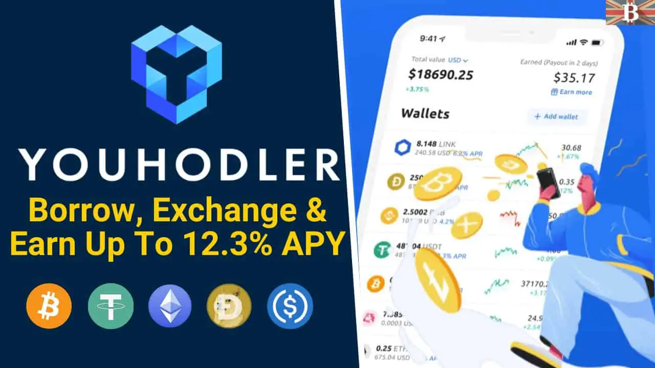YouHodler Review: How to use YouHodler