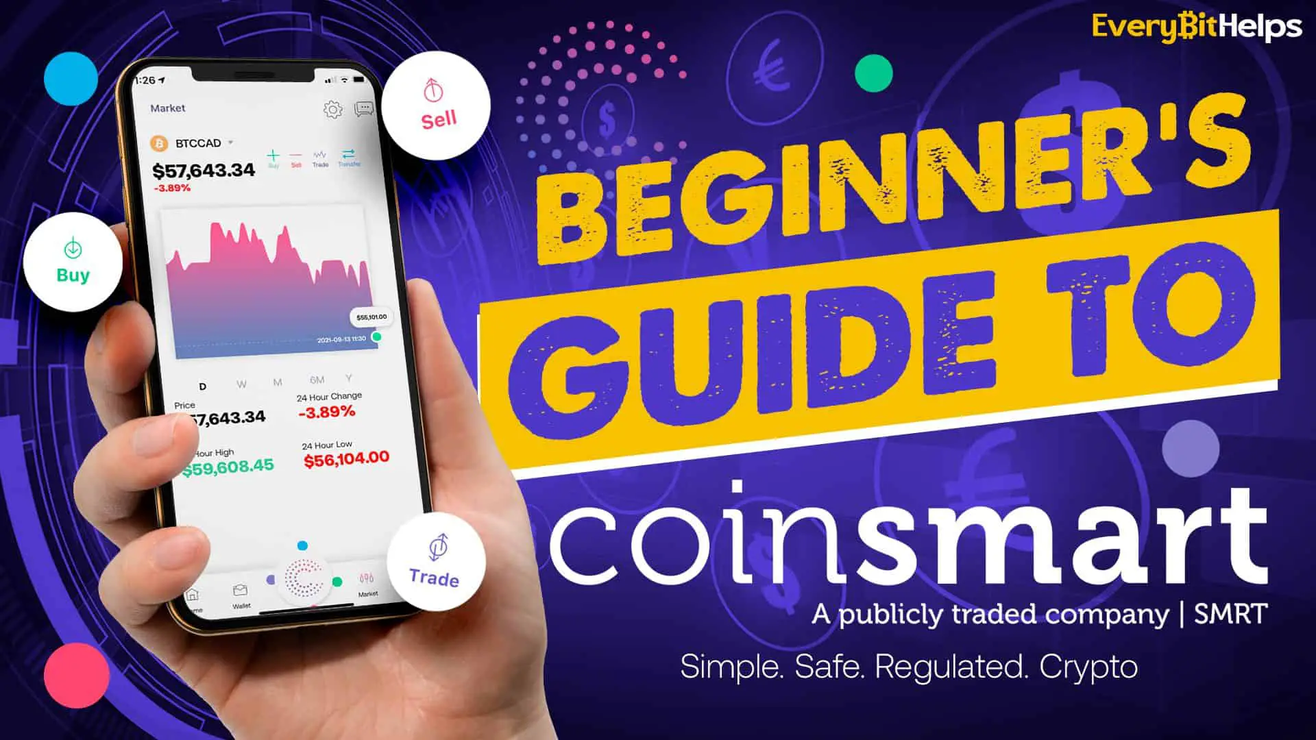 CoinSmart Review