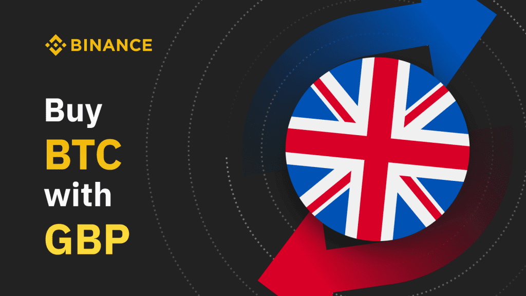 Binance Referral Code UK