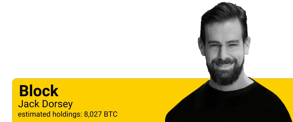 How many Bitcoins does Jack Dorsey own?