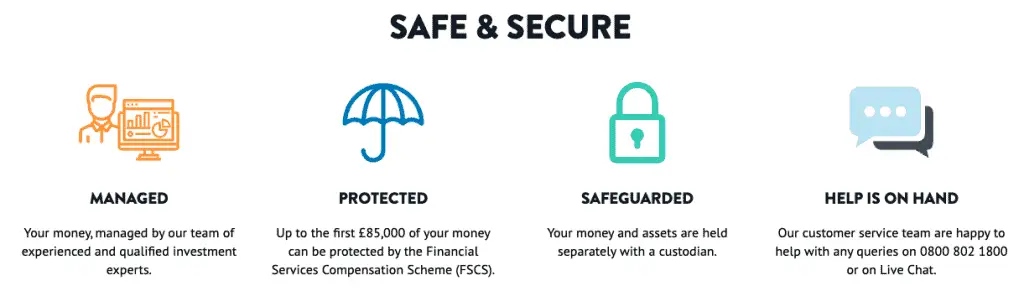 Wealthify Security