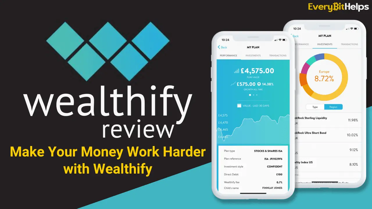 Wealthify Review