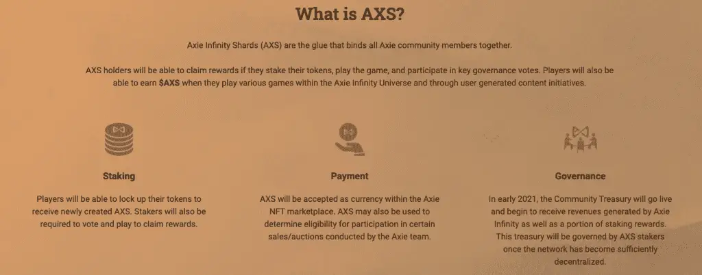 What are AXS Tokens