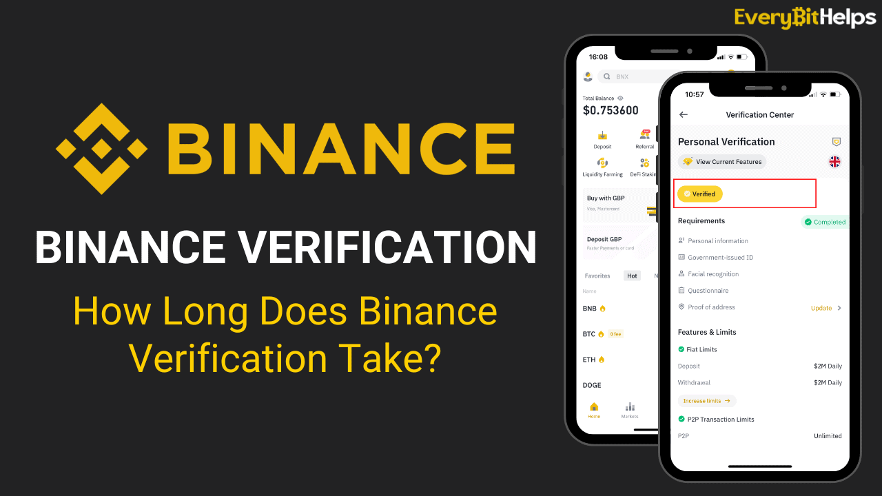 Binance Verification