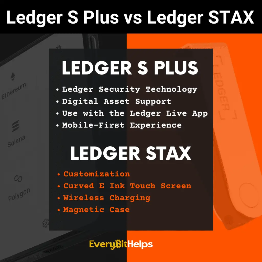 Ledger Stax vs Ledger Nano S Plus