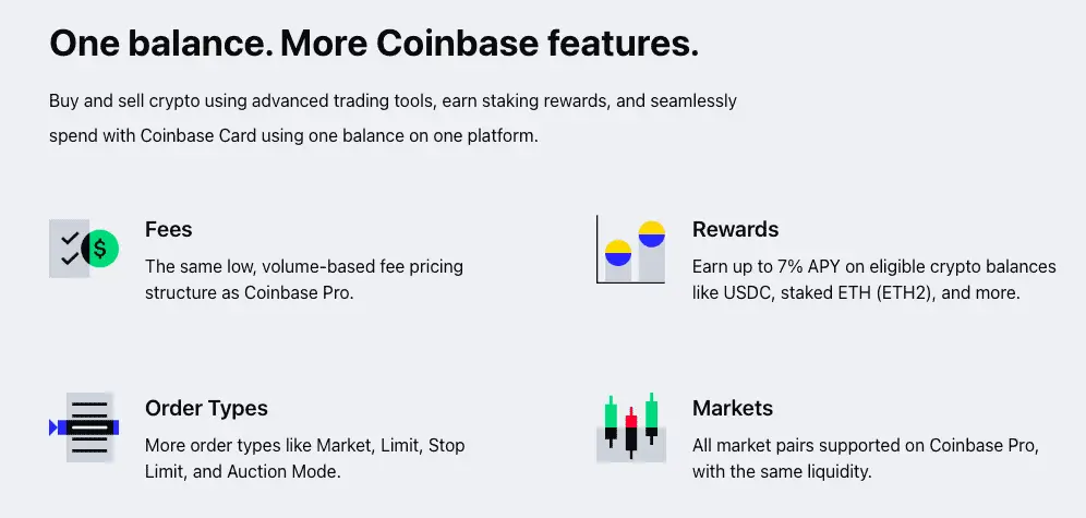 Coinbase Advanced Trade features