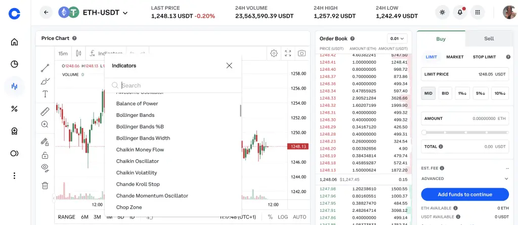 Coinbase Trading View Charts