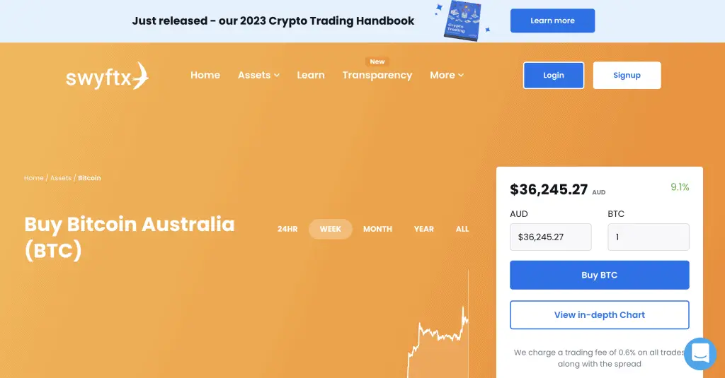 swyftx home page crypto NFT 