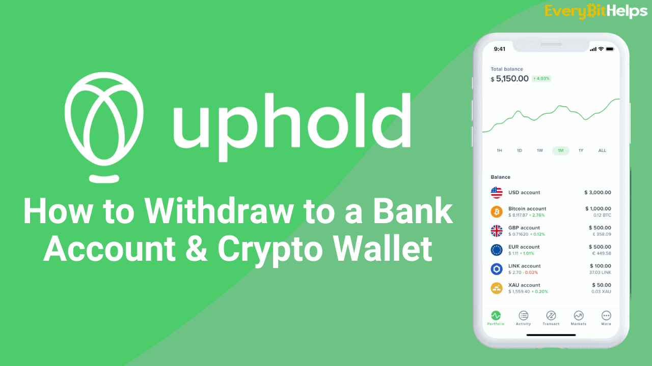 How to withdraw money and crypto form Uphold