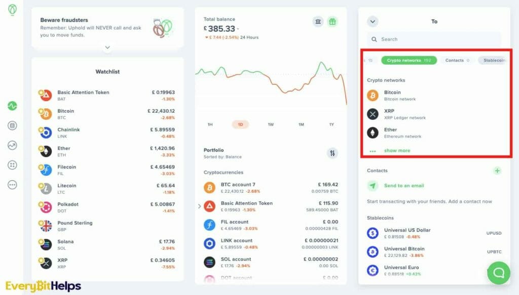 withdrawing crypto from uphold